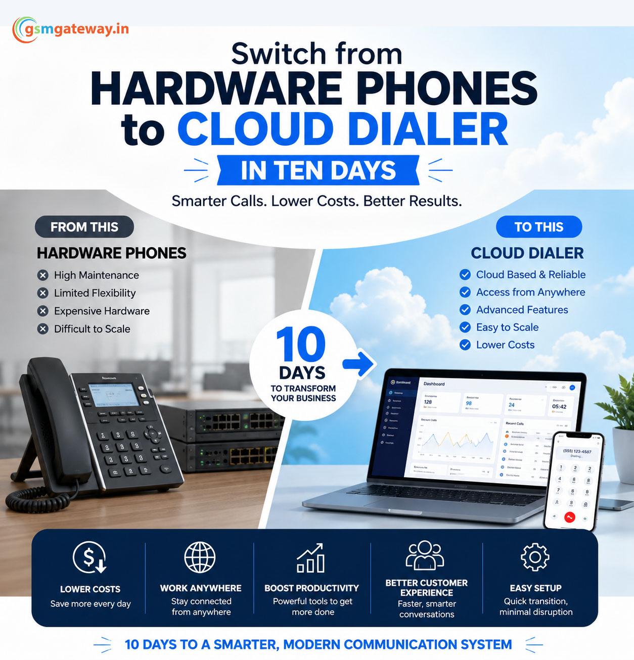 switch-from-hardware-phones-to-a-cloud-dialer