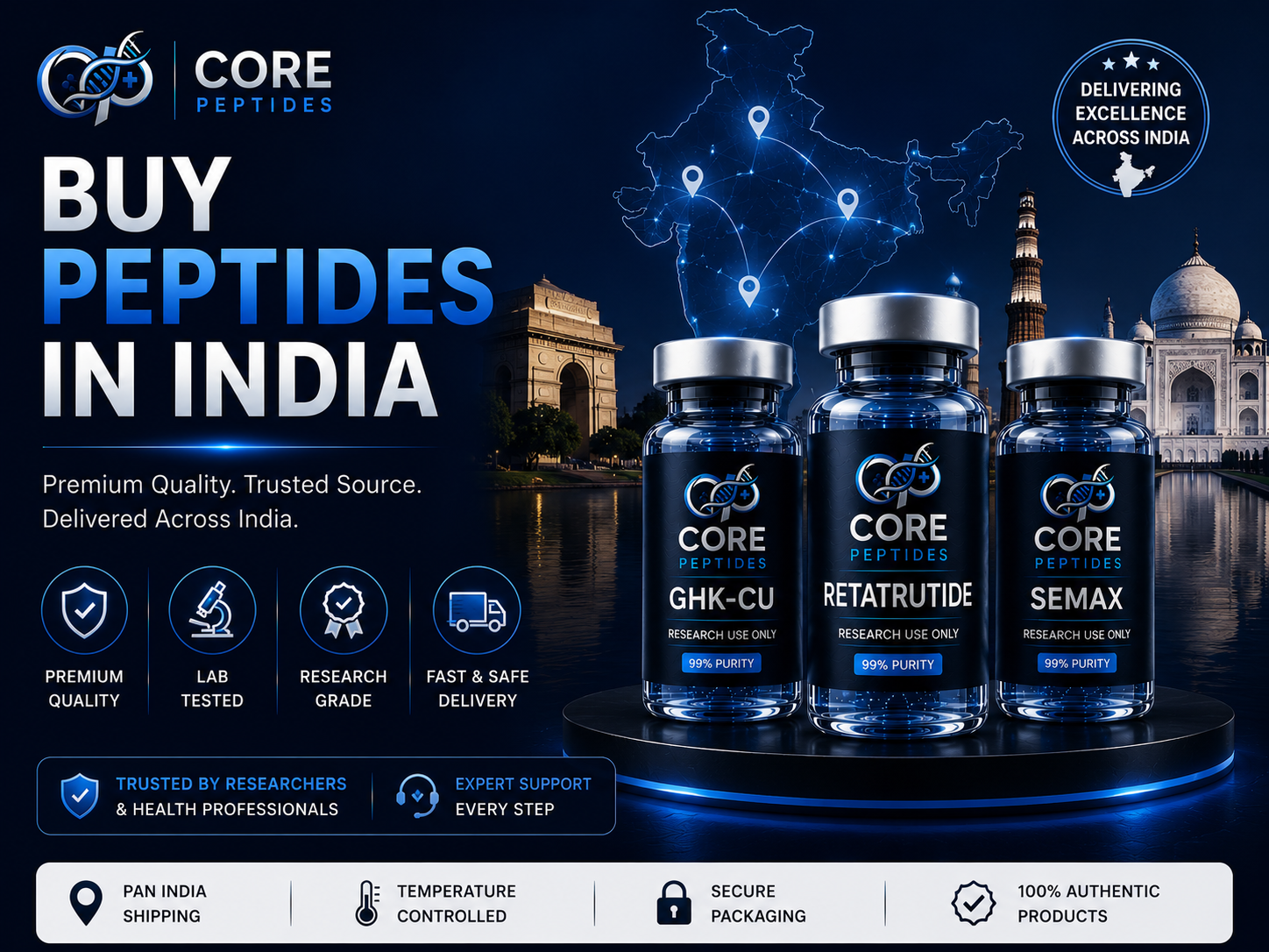 Buy peptides in india