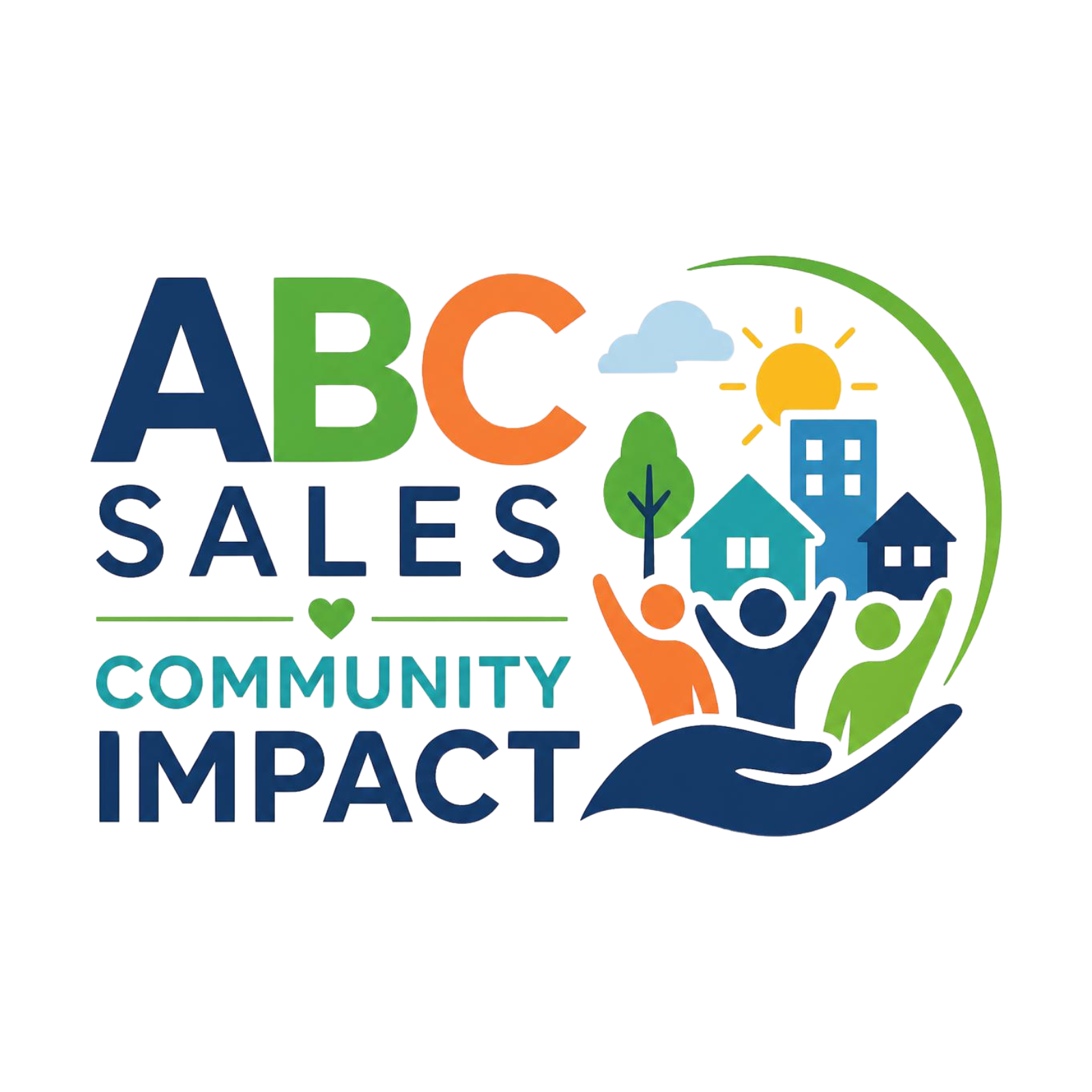 ABC Sales